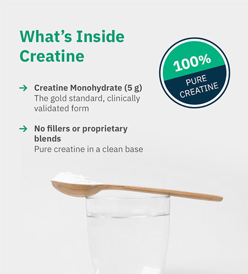 Creatine - 90 Servings