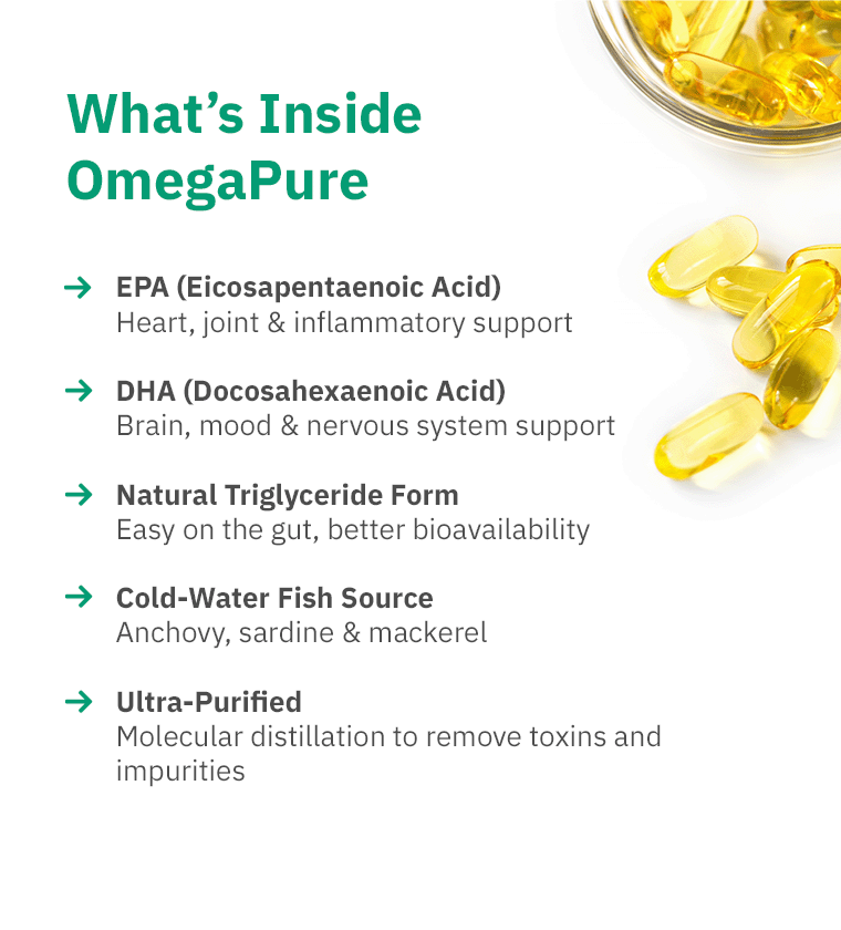 OmegaPure Fish Oil