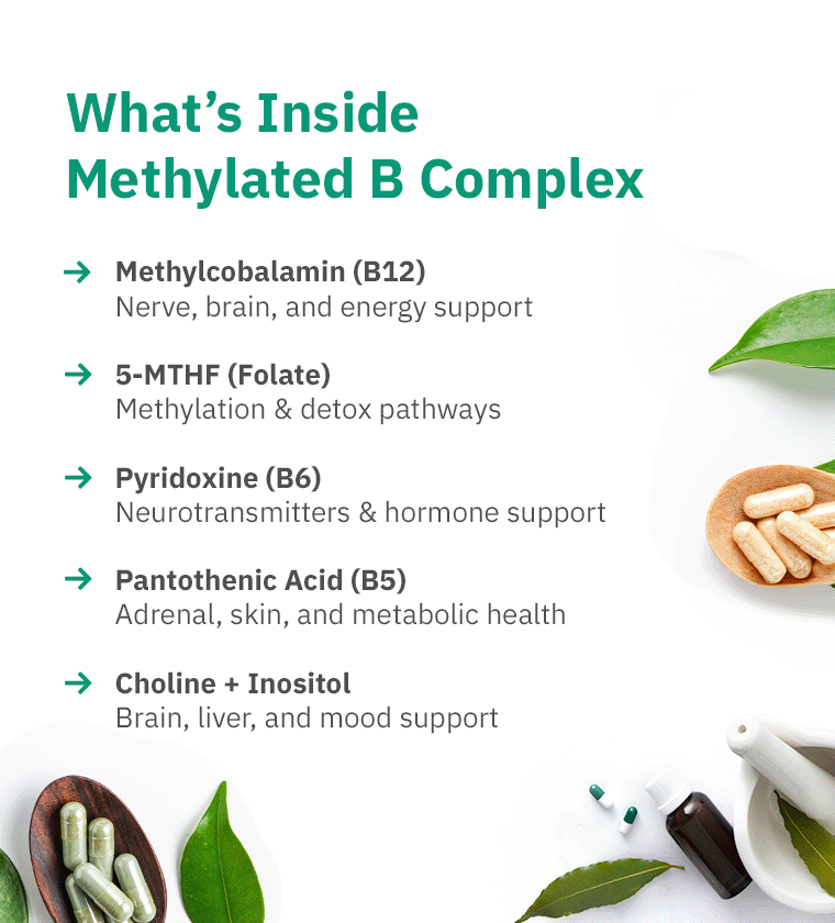 Methylated B Complex